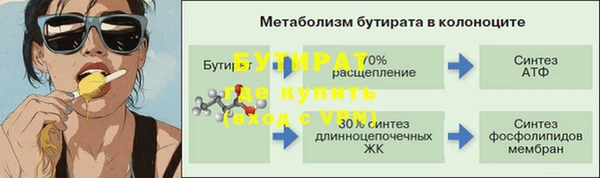 марки lsd Балабаново